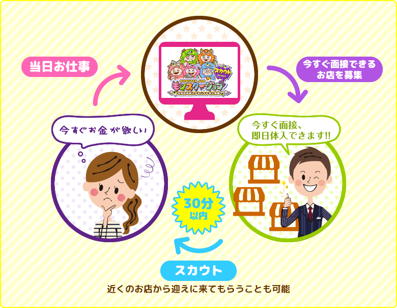 ���������⤬�ߤ��������������ܡ�¨���θ��Ǥ��ޤ�����